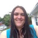 sarah cecil - @sarah_cecil - Twitter