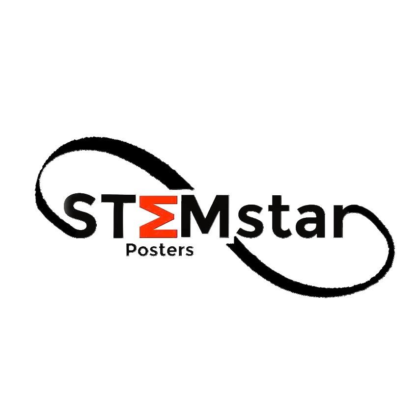 New business project selling academic study posters for SATs, GCSE, and AS. As part of a business program from Space Studio Banbury