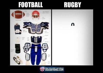 Sports lover 
Rugby