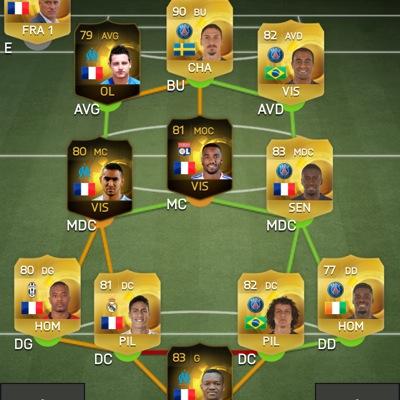 fut 15 xbox one dons crédits follow back dm pr infos