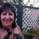 Mary Kara - @Kara1Mary - Twitter