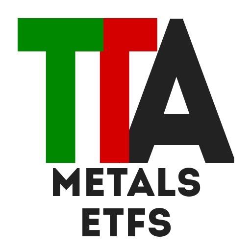 Actionable Metals ETFs updates, daily performance & news, investing education - be a Thinker, trade smart.