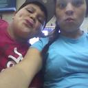 brian cuevas - @12monkeysinacar - Twitter