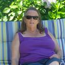 sandra duff - @sandraduffnz - Twitter