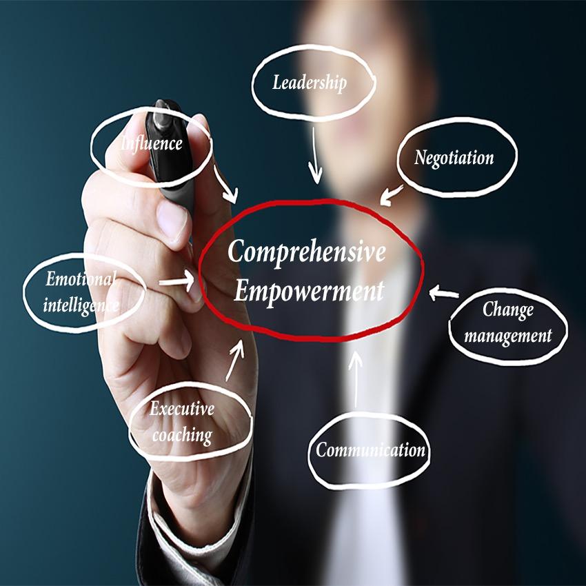 Comprehensive Empowerment helps you shaping an ethical, respectful and productive working environment. Specialties: #Coaching #Consultancy #Training