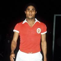 Fútbol Retro (@_retroball) 's Twitter Profile