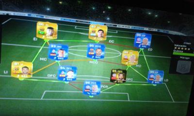 Wagers fifa 15⚽⚽⚽⚽