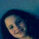 Kate Hare - @kate_hare - Twitter