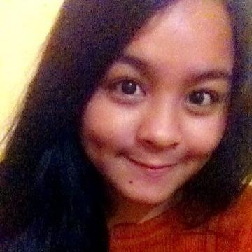 Still can't find the right words about my self, my world, my life.