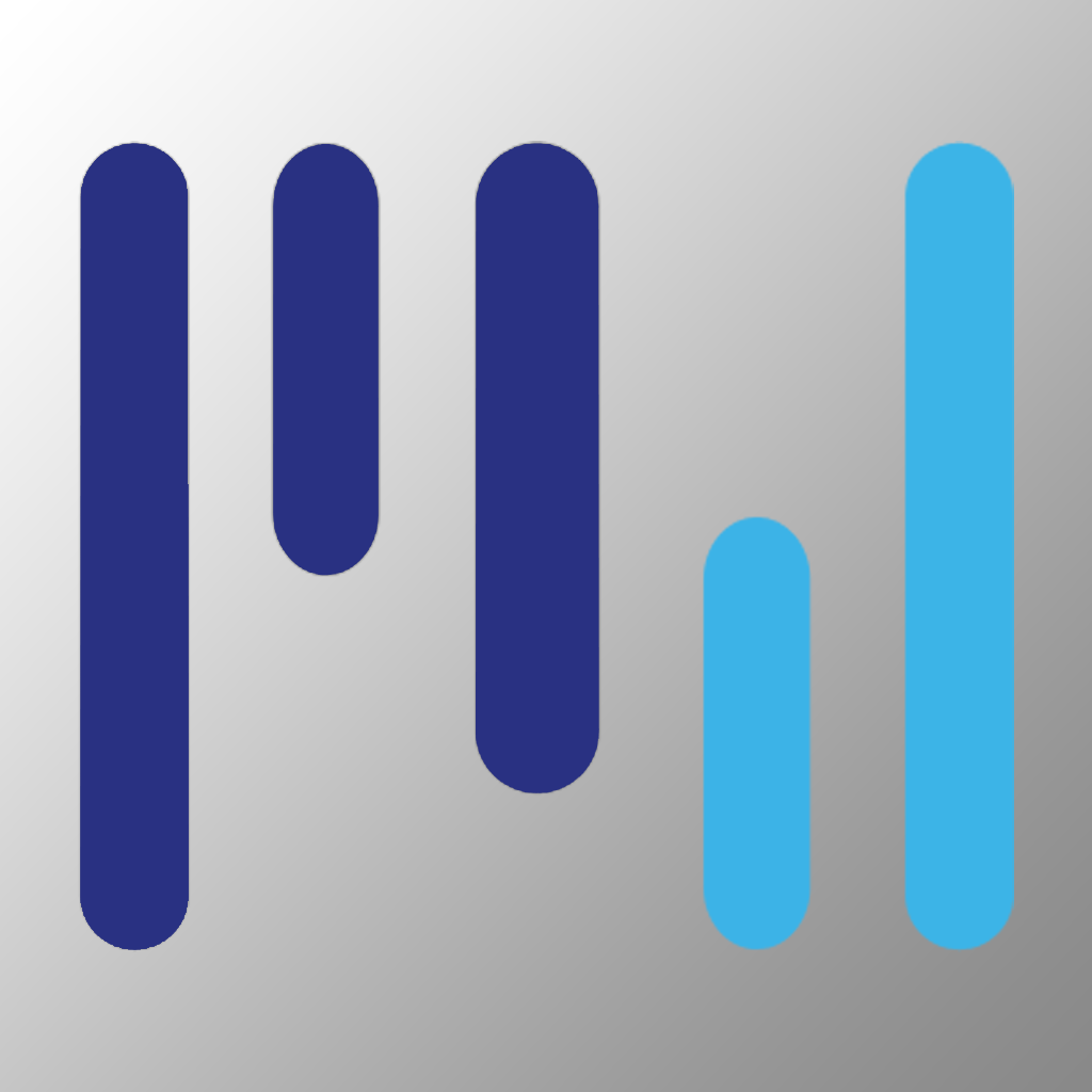 Mindware Profile