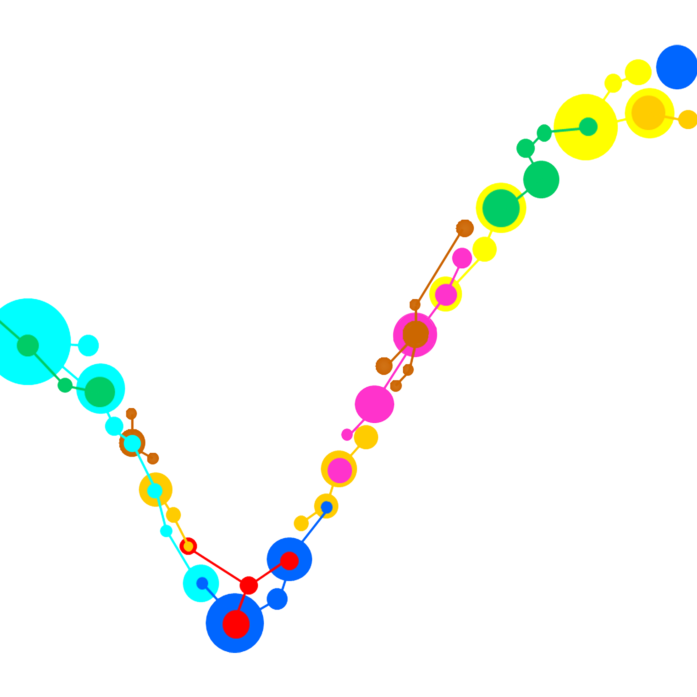 Valeureux_'s profile picture. Ensemble, contribuer à l'émergence, à la reconnaissance et au partage de toutes les formes de richesses, au service de la Vie.