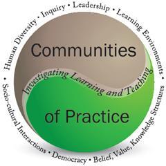 An inclusive community of educators immersed in excellence through active learning, researching, teaching, reflecting, & leading.