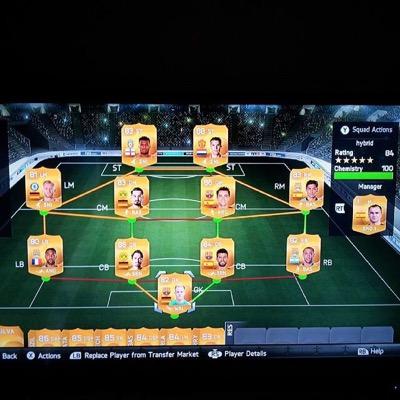 sorteosfifa150 Profile Picture
