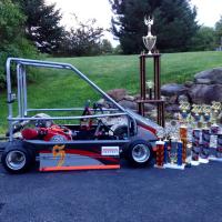 Brian (@brianwins5) 's Twitter Profile Photo