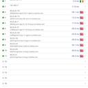 Doug Lund - @LundDoug - Twitter