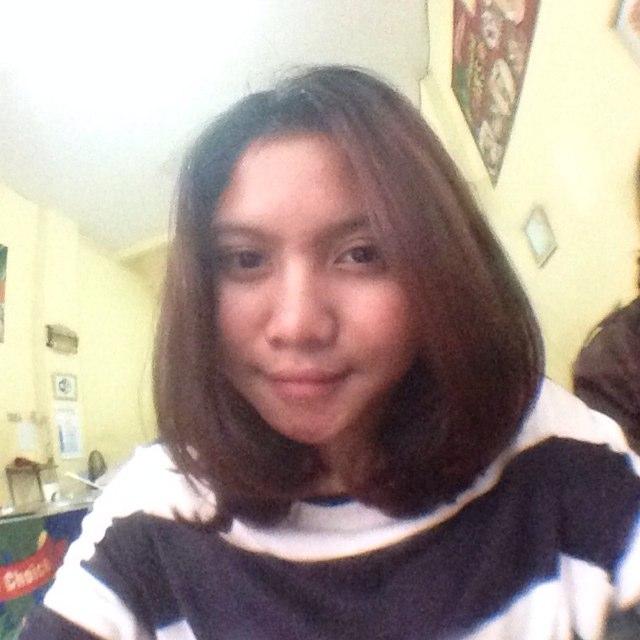 Inggit wijati Profile