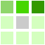 Now aggregating food & blogging  info from 60 sources across the web - and growing!