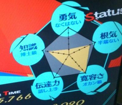 ペルソナ4の堂島さんが大好きなオタク。成人済。CPは堂主堂、堂足堂、主足主、主花主とかなり雑食。基本的に何でもあり。デトロイトのハンクとコナーにも夢中
最近はHAWAII FIVE-Oのマクダノに参ってます　別垢は@yunaga1