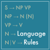 Language Rules (@language_rules) Twitter profile photo Language Rules (@language_rules) Twitter profile photo