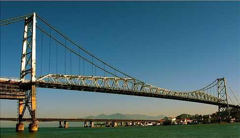 FloripaOnline's profile picture. Notícias da cidade.