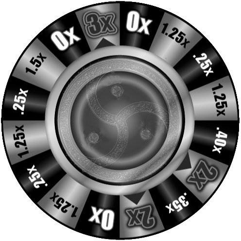The Wheel of BDSM - the amateur bdsm and fetish model tracker Dominatrices especially welcome. Post pics here, or DM me for a spread and publicity on new site