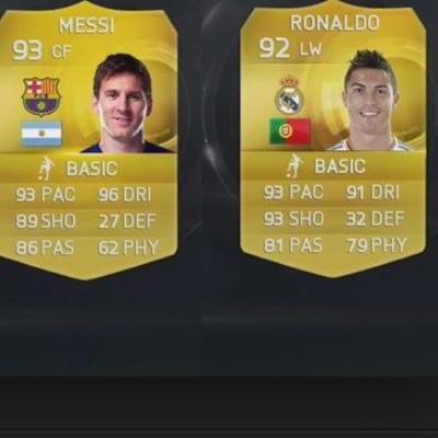 ultimate_fut15's profile picture. gratis verlotingen elke week weer