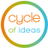 cycleofideas's profile image
