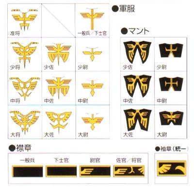 Zakutype622's profile picture. 易水派東垣老人私塾弟子