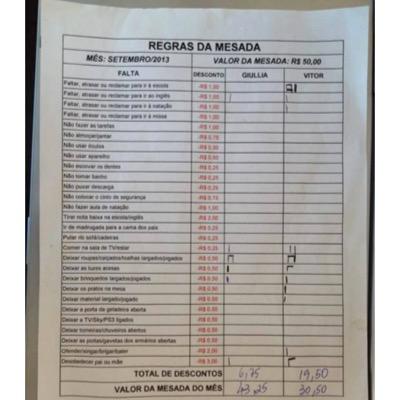 Quem só acredita no visível tem um mundo muito pequeno.