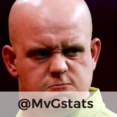 All stats of Michael van Gerwen, professional darts player for the PDC • records | streaks | milestones