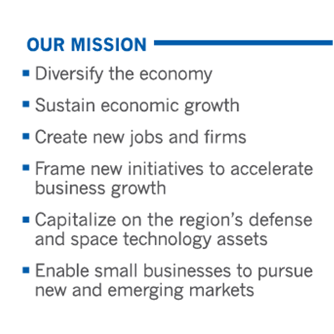 RICHuntsville's profile picture. 