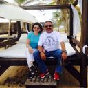 Judith Chacon - @judithchaconc - Twitter