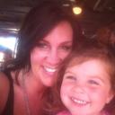 Amanda Helton - @BundyHelton - Twitter