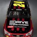 Randy Hynes - @hynes197 - Twitter