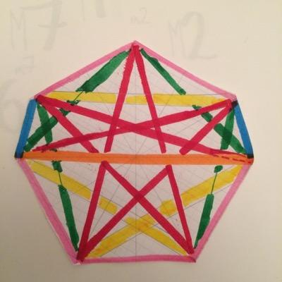 tetramusic's profile picture. 