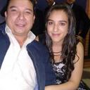 ariel pulido - @alzate500 - Twitter