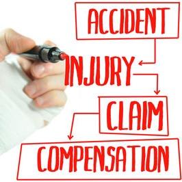 Have you been involved in a fault or non fault accident? DM me for details on claimed for £2000 No win No Fee