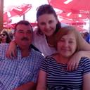 Rafaela Jimenez - @rafaelajimene13 - Twitter