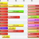 SAAS for outdoor ski, surf & schools / Solution SAAS pour écoles de ski, surf, outdoor.