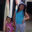Angie Ceballos (@22Tati86) Twitter