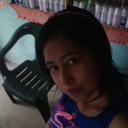 vicky cullen :3..^~^ - @vickyazul65 - Twitter