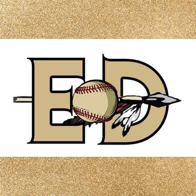 Aztec Softball Profile