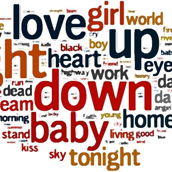 _lyricsforlife's profile picture. Just a bunch of words for everyone to enjoy.