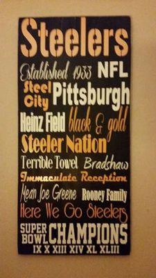 Im_on_Madden_15's profile picture. 