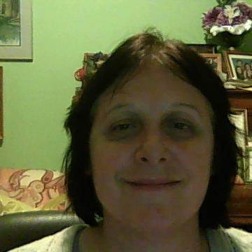 mcromero6's profile picture. 