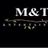 MTWorldpress's profile image