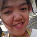 zupladitha (@012Rodriguez) Twitter
