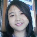 Eli Indrawati (@080289_nico) Twitter