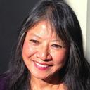 Mary Lee Vance, Ph.D - @mlv54880 - Twitter