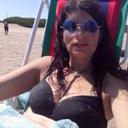 Sandra Coronel - @sandracooronel - Twitter